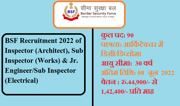 BSF Recruitment 2022 of Inspector (Architect), Sub Inspector (Works) & Jr. Engineer/Sub Inspector (Electrical) | बीएसएफ  भर्ती 2022 इंस्पेक्टर (आर्किटेक्ट ), सब इंस्पेक्टर (वर्क्स) और जूनियर इंजीनियर / सब इंस्पेक्टर (इलेक्ट्रिकल)