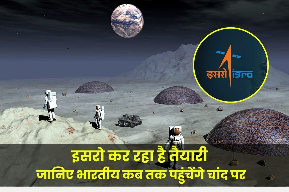 India's 1st Manned Space Mission
